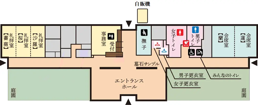 各種施設全体図