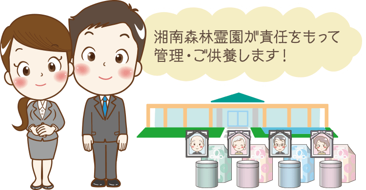 湘南森林霊園が責任をもって管理・ご供養します。